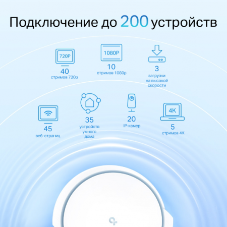 Фотография TP-Link Deco X90(2-pack) Mesh-система AX6600 в интернет-магазине KitConnect