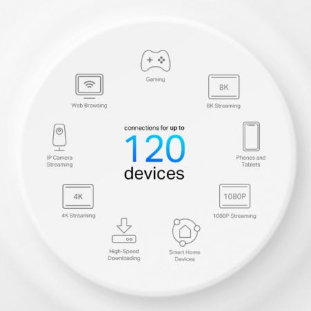 Фотография Mesh‑модуль AX1500 с поддержкой 4G+ Deco X10-4G(1-pack) в интернет-магазине KitConnect