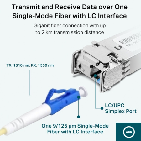 Фотография TP-Link SM321B-2 WDM SFP-трансивер, 1000Base-BX (Simplex LC), Tx: 1310нм, Rx: 1550нм, одномод, до 2км в интернет-магазине KitConnect