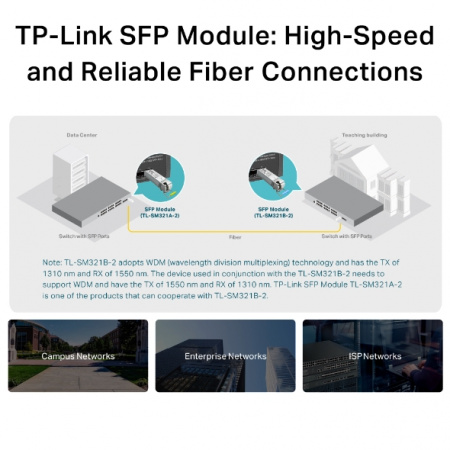 Фотография TP-Link SM321B-2 WDM SFP-трансивер, 1000Base-BX (Simplex LC), Tx: 1310нм, Rx: 1550нм, одномод, до 2км в интернет-магазине KitConnect